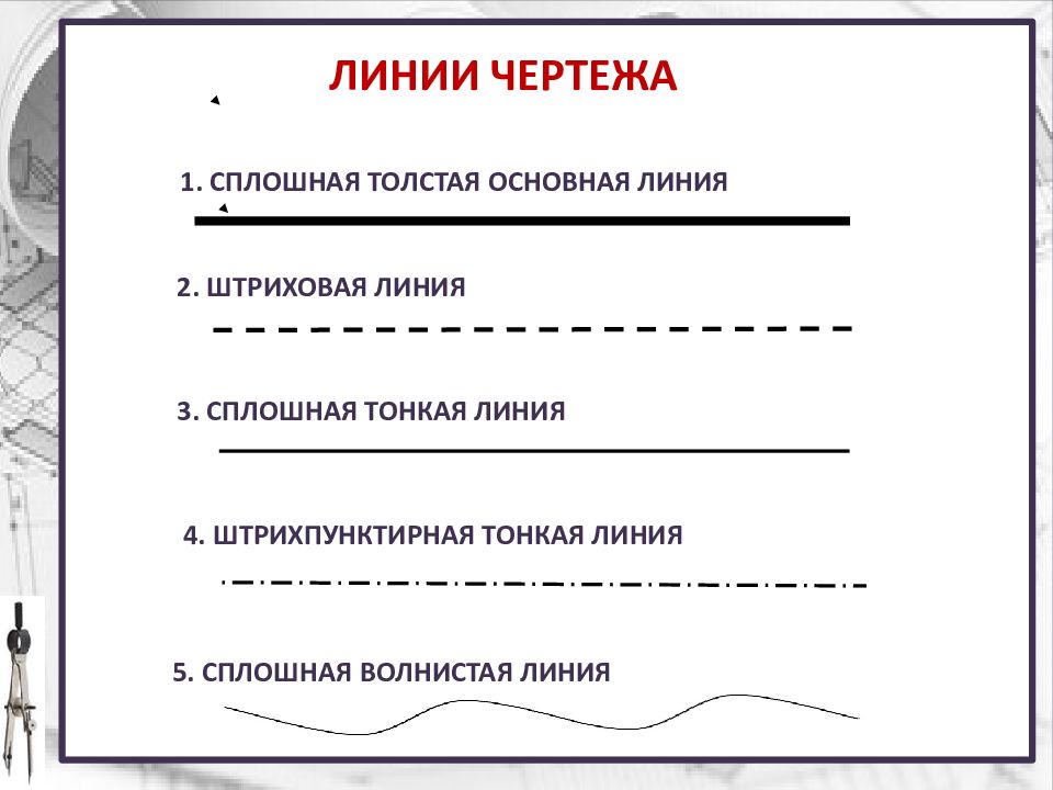 Пунктирная линия на чертеже что