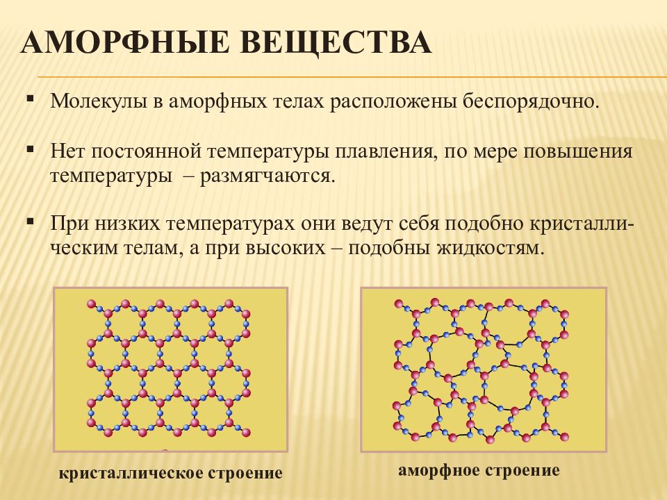 Аморфные тела. Аморфный кремний кристаллическая решетка. Кристаллическая решетка аморфных веществ. Аморфное строение.