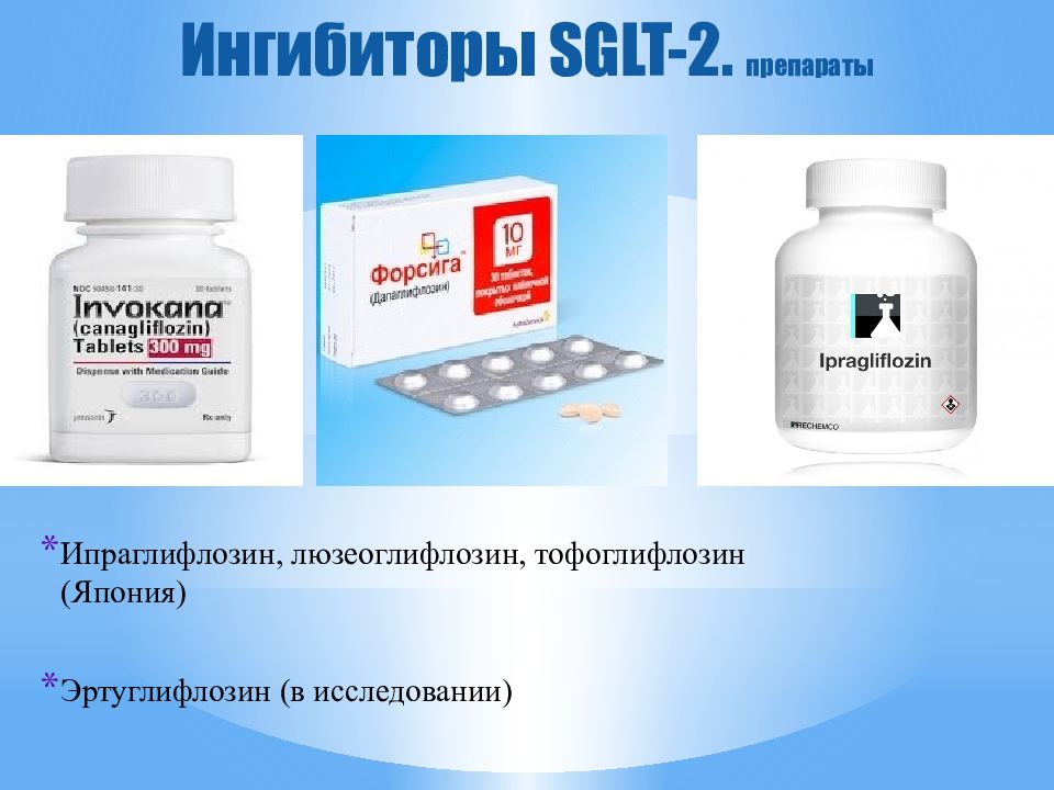 Инглт 2. Ингибиторы sglt2 препараты. Ингибиторы НГЛТ-2. Ингибитор натрий глюкозного котранспортера 2 препараты. Ингибиторы sglt2 дапаглифлозин.