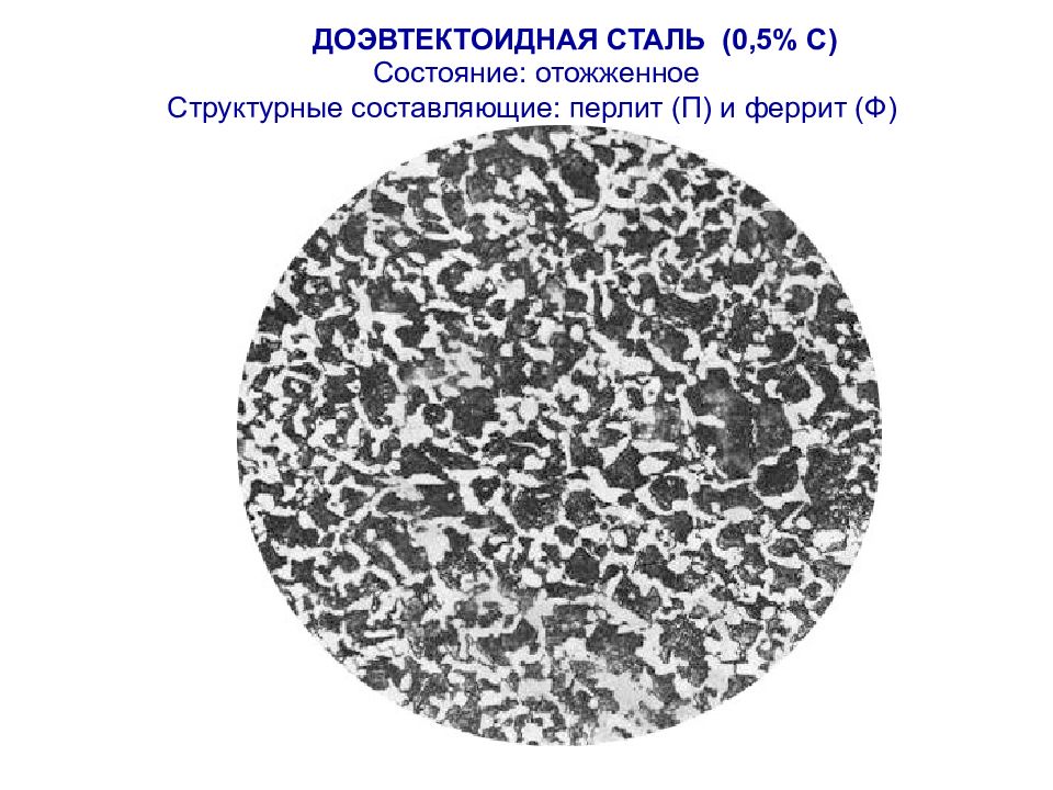 Доэвтектоидная сталь. Доэвтектоидная сталь структура. Микроструктура стали 45 феррит перлит. Структура доэвтектоидной сплава. Доэвтектоидная сталь феррит перлит.