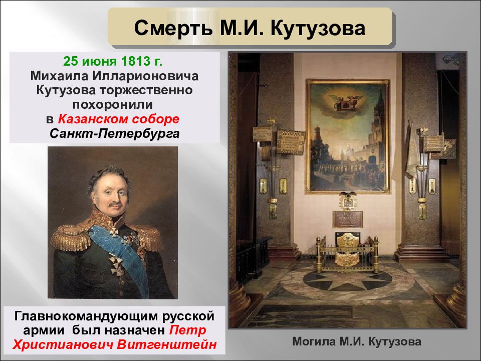 Где скончался кутузов. Смерть Кутузова 1812. Смерть Кутузова 1813 кратко. Похороны Кутузова 1813. Казанский собор СПБ могила Кутузова.