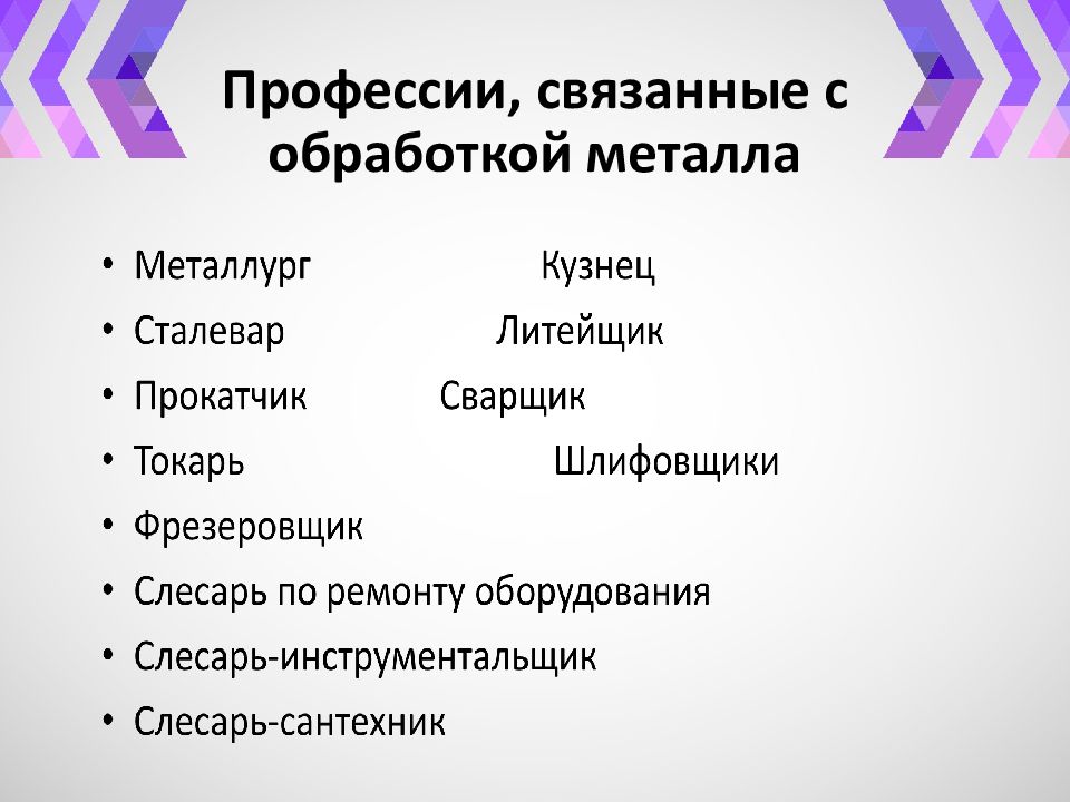 Проект по технологии 11 класс профессия