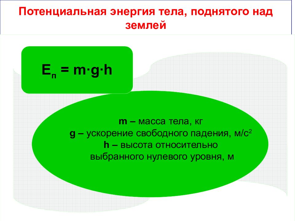 Потенциальная энергия поднятого над землей. Потенциальная энергия тела поднятого над землей. Потенциальная энергия тела поднятого над землей формула. Формула потенциальной энергии тела поднятого на высоту. Потенциальная энергия тела поднятого на высоту h.