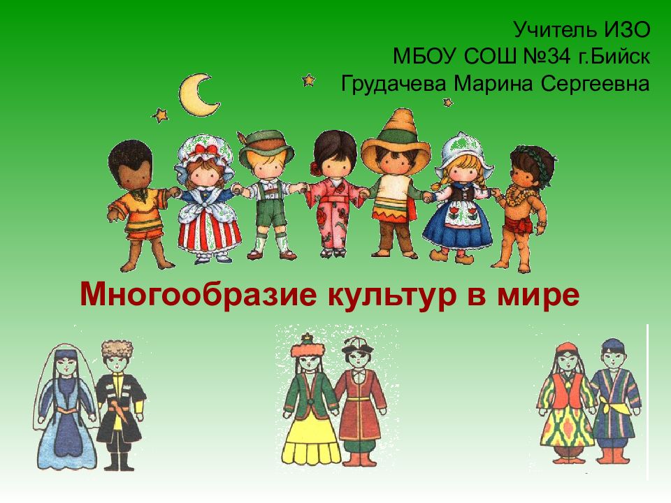 Многообразие культур в современном мире