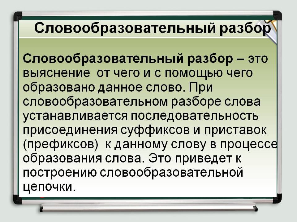 Словообразовательный разбор слова картинка