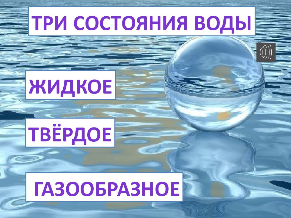 Статус про воду. Вода для презентации. Вода Мем.