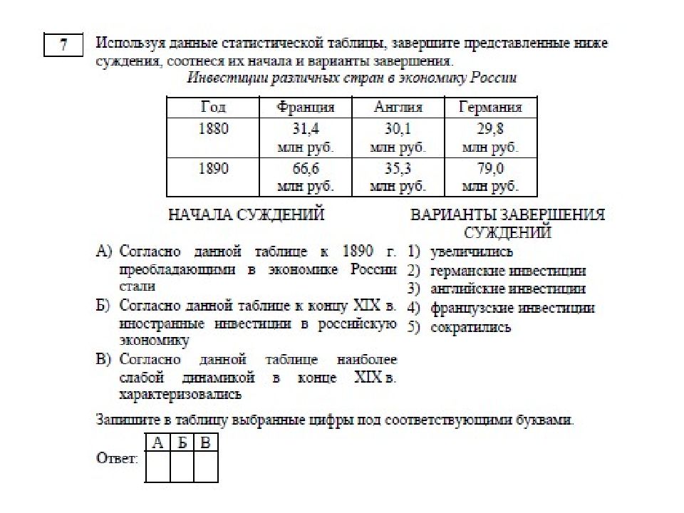 Изменения в огэ. История ОГЭ 2021. Структура ОГЭ история. Структура ОГЭ по истории. История ОГЭ история 2021.