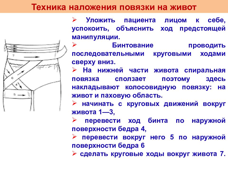 Можно ли наложить. Правила наложения стерильных повязок на живот и Верхние конечности. Техника наложения повязки на живот алгоритм. Наложение повязки на бедро алгоритм. Спиральная повязка на область живота.