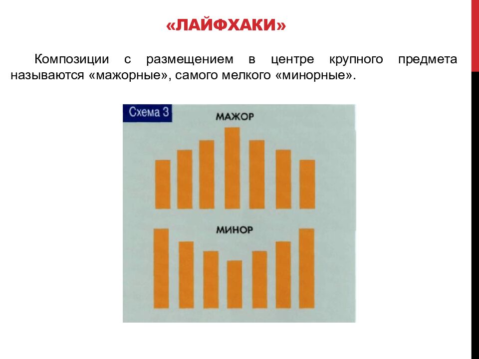« Лайфхаки »