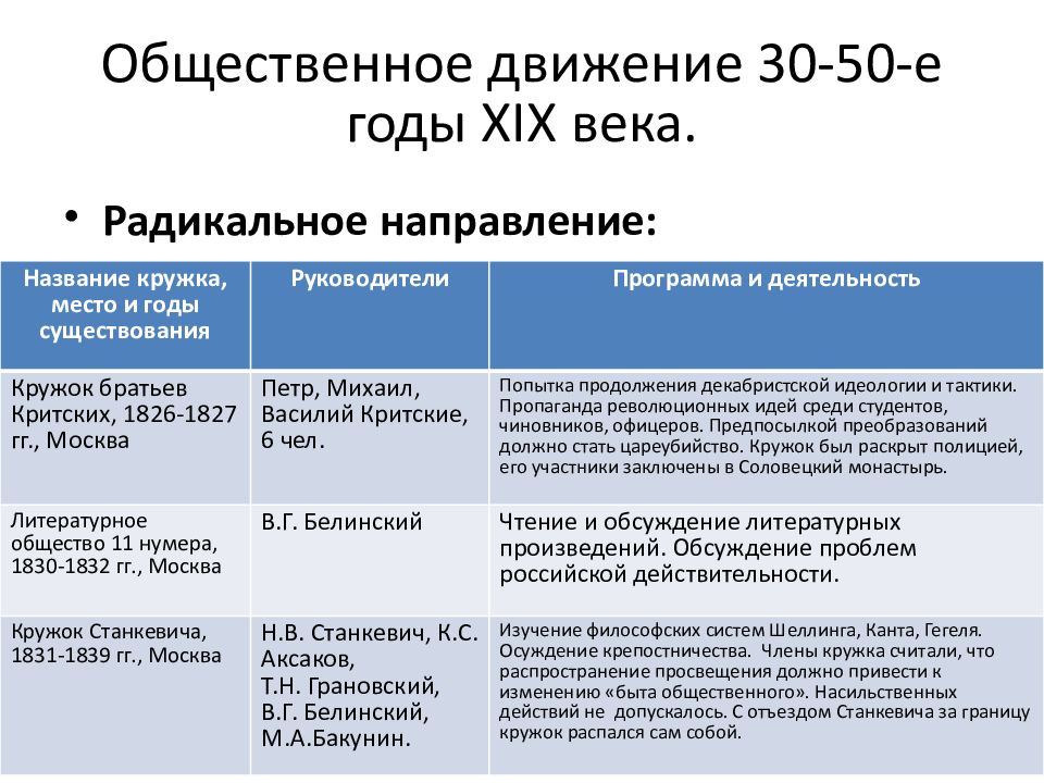 Информационный проект политики европы в 20 70 х гг xix в