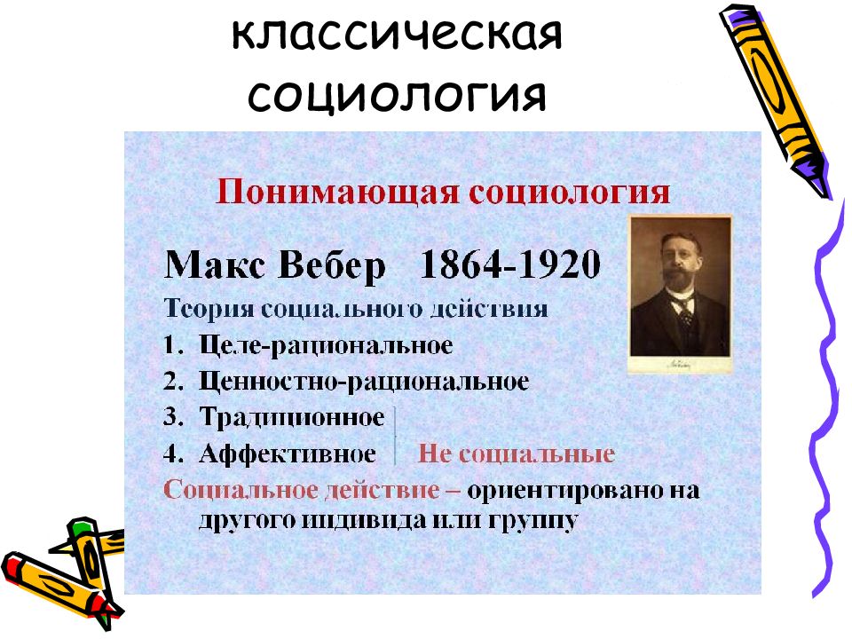 Классическая социология презентация