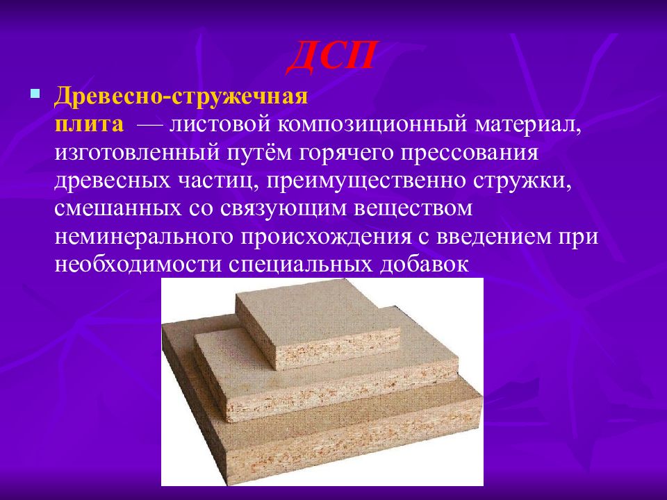 Композиционные материалы презентация