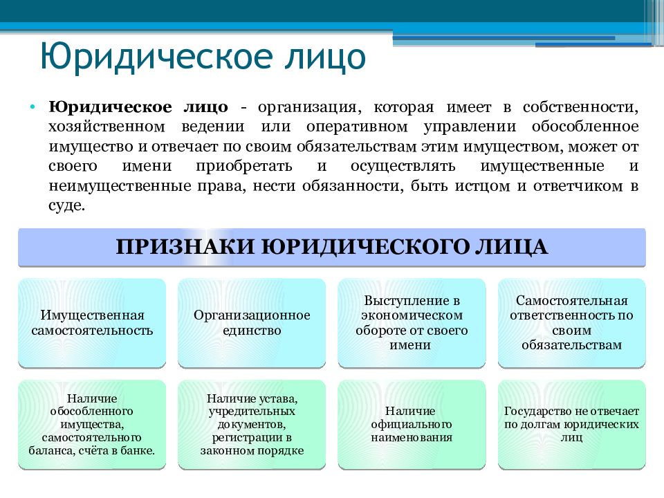 Юридические лица в гражданском праве презентация