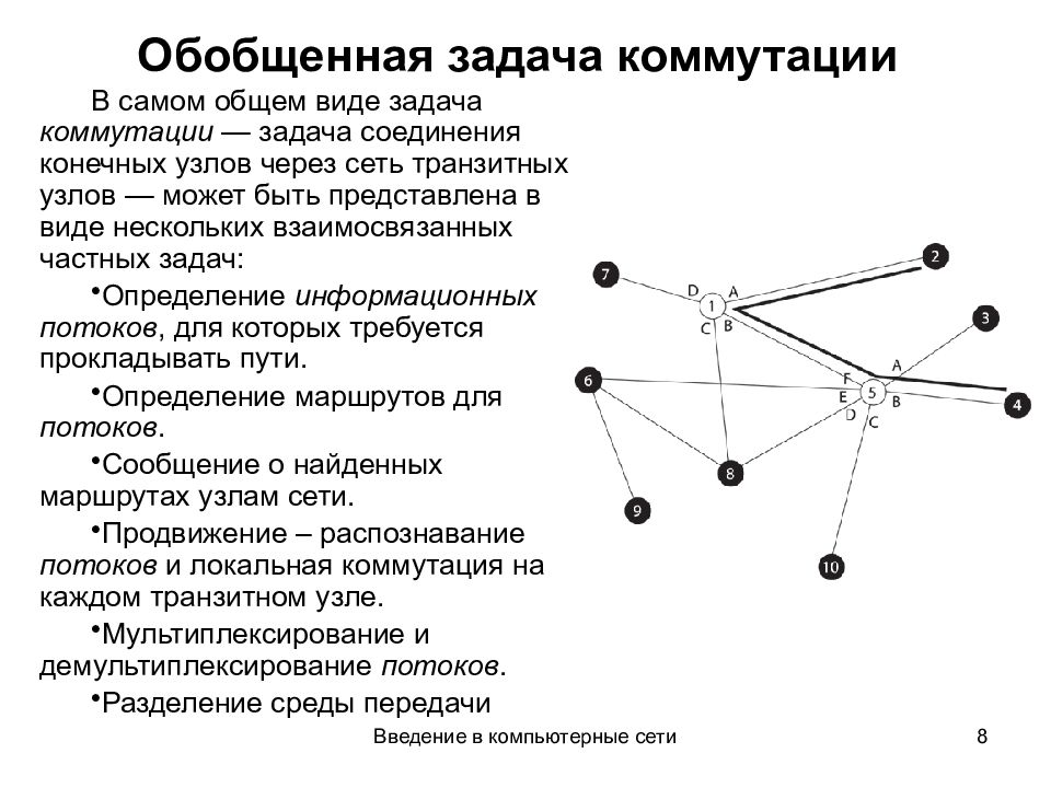 Обобщите и представьте. Обобщенная задача коммутации. Задачи и типы коммутаций. Типы коммутации. Типы коммутации в сетях.