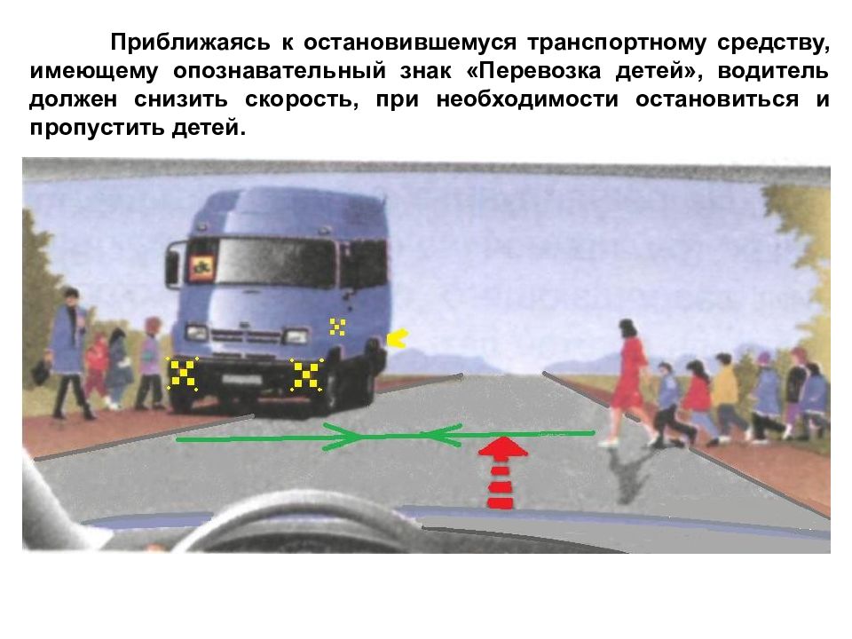 Пешеходные переходы и места остановок маршрутных транспортных средств презентация