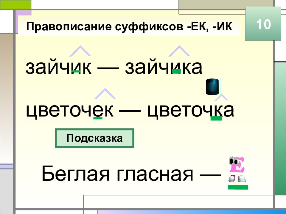 Правописание суффиксов и приставок презентация 3 класс. Правописание суффиксов ИК ЕК. Зайчик суффикс. Орфограмма суффикс ИК ЕК. Правило написания суффикса ок и ЕК.