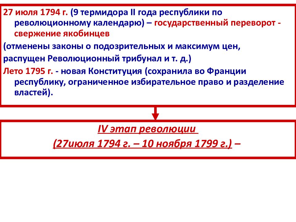 Составьте в тетради план ответа на вопрос значение великой французской революции