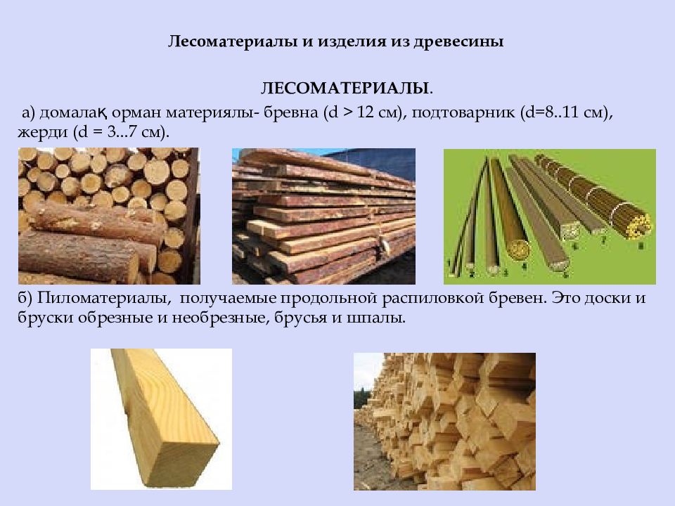 Как использовалась древесина в хозяйстве в различные. Лесоматериалы и изделия из древесины. Круглые и пиленые древесные строительные материалы. Сортименты древесины это. Изделия из древесины и древесных материалов.