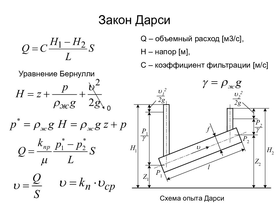 Линейный закон. Закон Дарси для многофазной фильтрации. Коэффициент проницаемости формула Дарси. Коэффициент фильтрации закон Дарси. Линейный закон фильтрации Дарси.