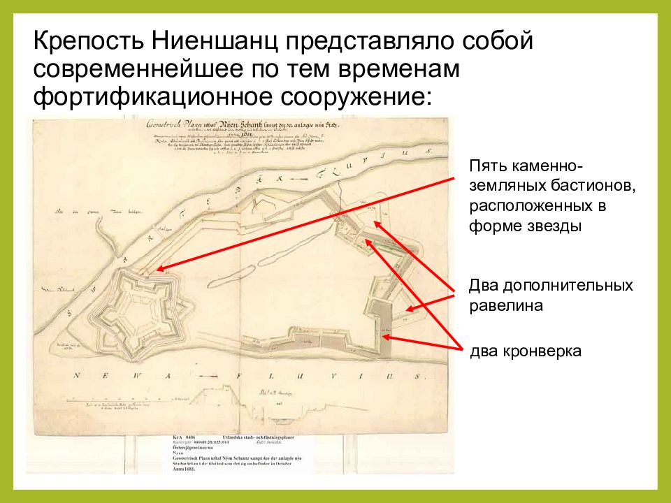 Крепость ниеншанц презентация