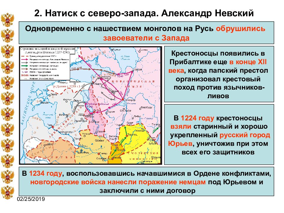 Запишите название пропущенное в схеме отражение агрессии с запада александром невским