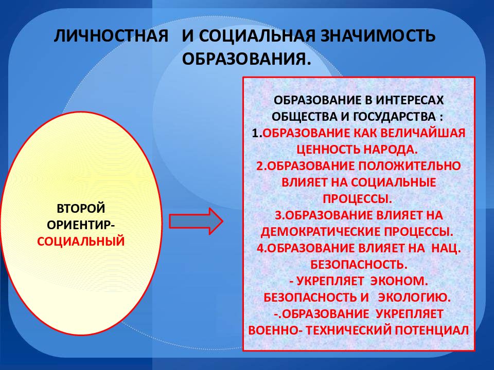 Ценности московского образования презентация