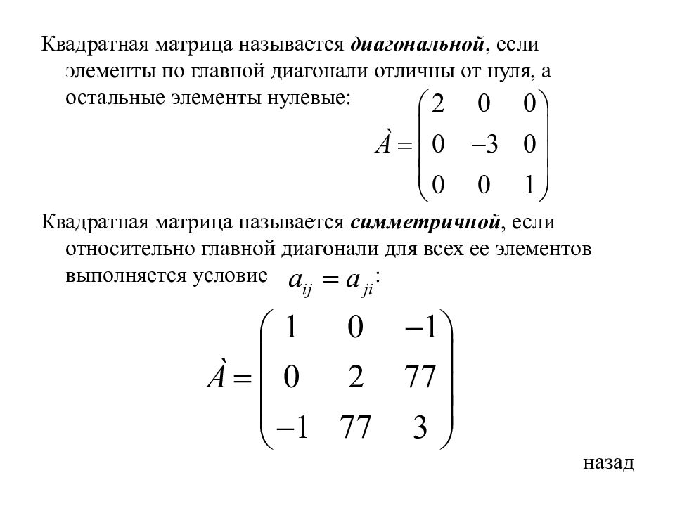 Элементы главной диагонали матрицы