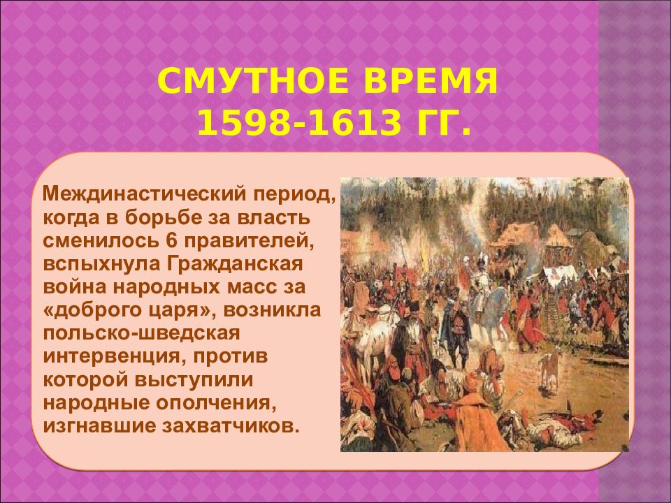 Смута цари. Смута 1598-1613. Смута на Руси 1598-1613. Смутное время 1598. Смутное время 1613.