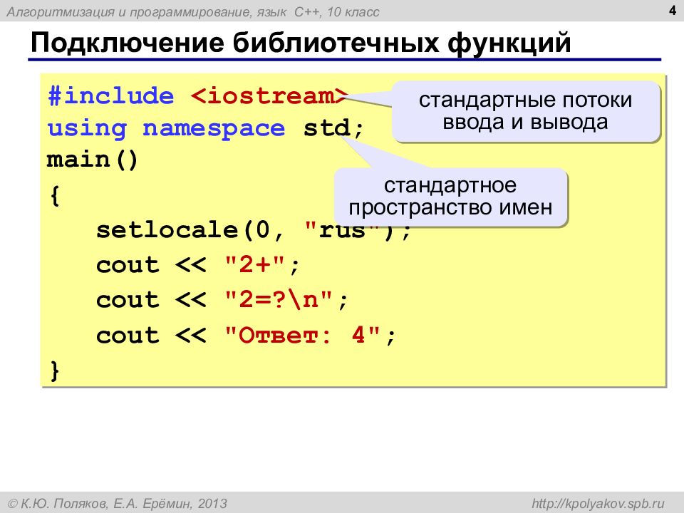 Библиотеки языка c. C язык программирования. Язык c++. Библиотеки языка c++. Пространство имён (программирование).