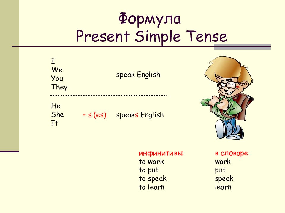 Present simple схема для детей