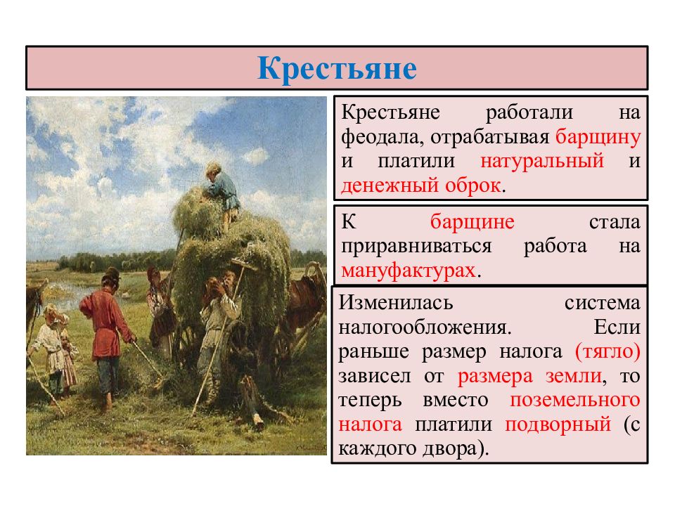 Какое слово пропущено в схеме крестьяне на мануфактурах