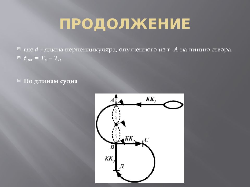 Где продолжение. Створная линия. A длина d.