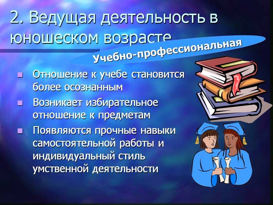 Психологические особенности студенческого возраста презентация