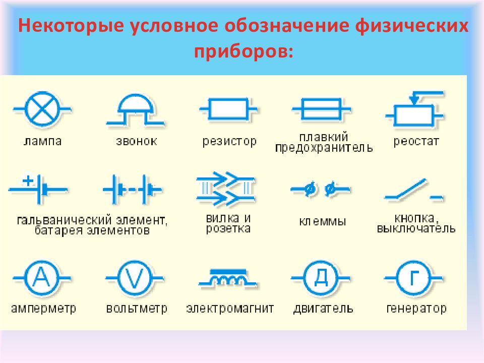 Из каких частей состоит электрическая цепь показанная на рисунке