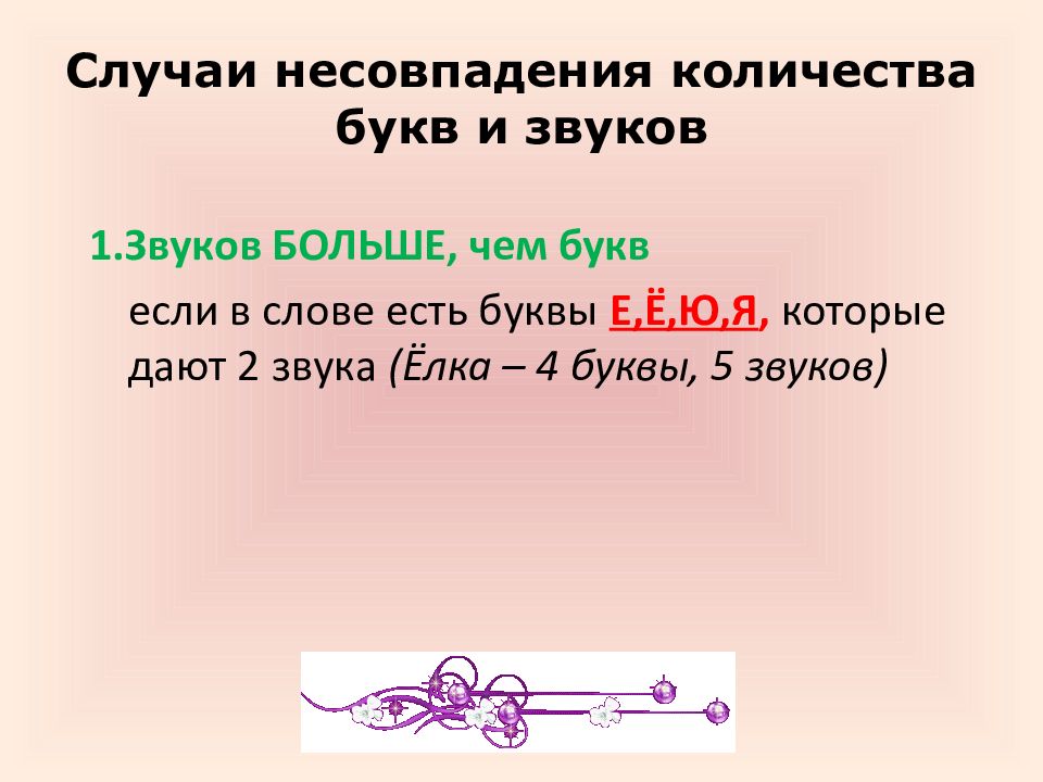 Съем сколько звуков и букв в слове. Несовпадение букв и звуков. Случаи несовпадения количества букв и звуков. Сколько букв сколько звуков. Случаи несовпадения количества букв и звуков в слове.