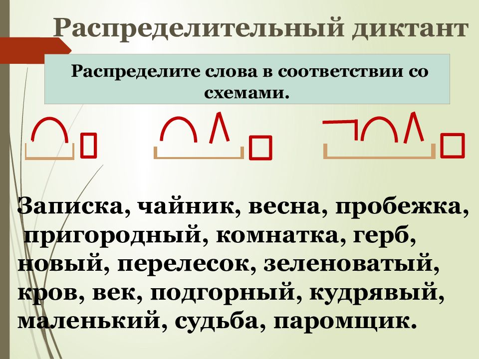 Перелесок разбор. Распредели диктант. Распределительный диктант 5 класс русский язык записка чайник. Разбор слова по составу перелески записка Пригородный.