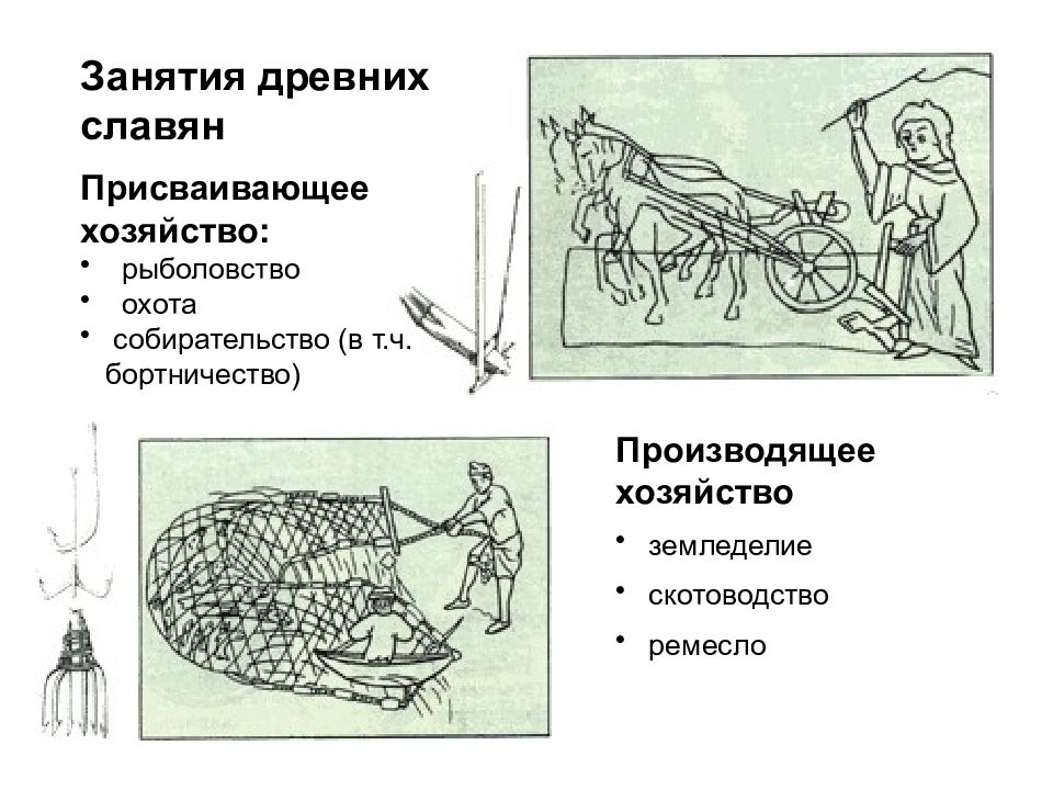 Одно из занятий славян. Занятия древних восточных славян. 1 Занятие древних славян. Занятия древних славян охота и рыболовство. Занятия древних славян рисунок.