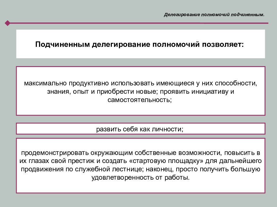 Делегировать подчиненным