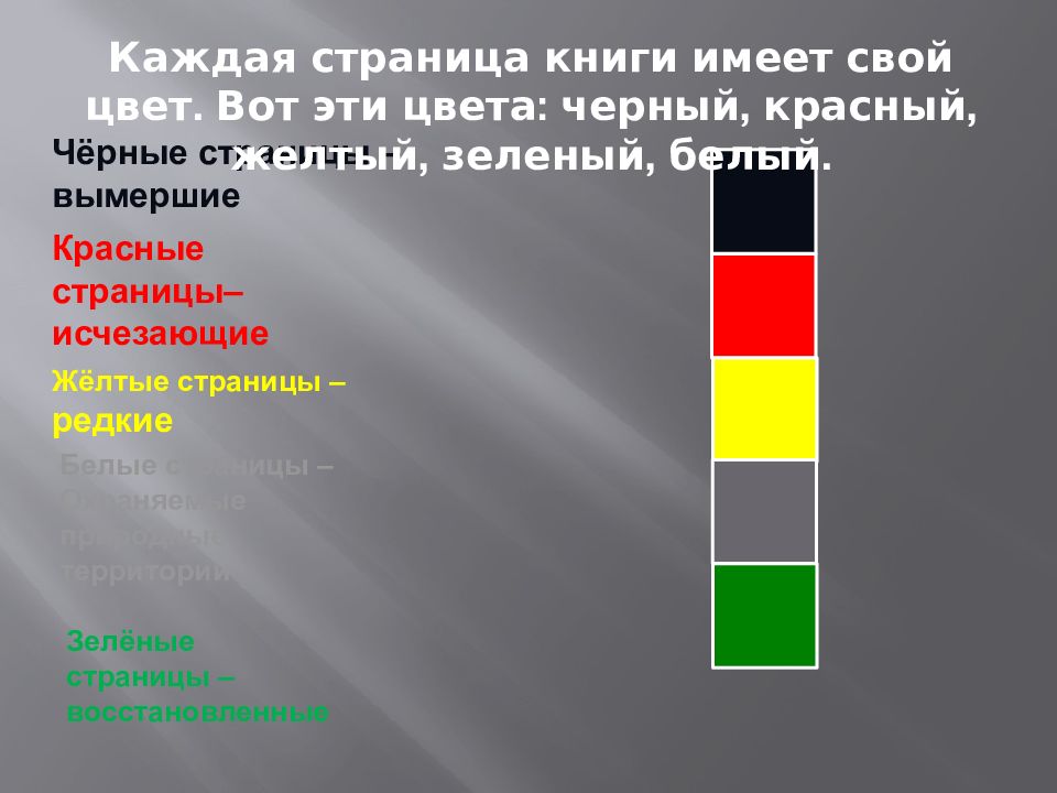 Красная и черная книга россии презентация