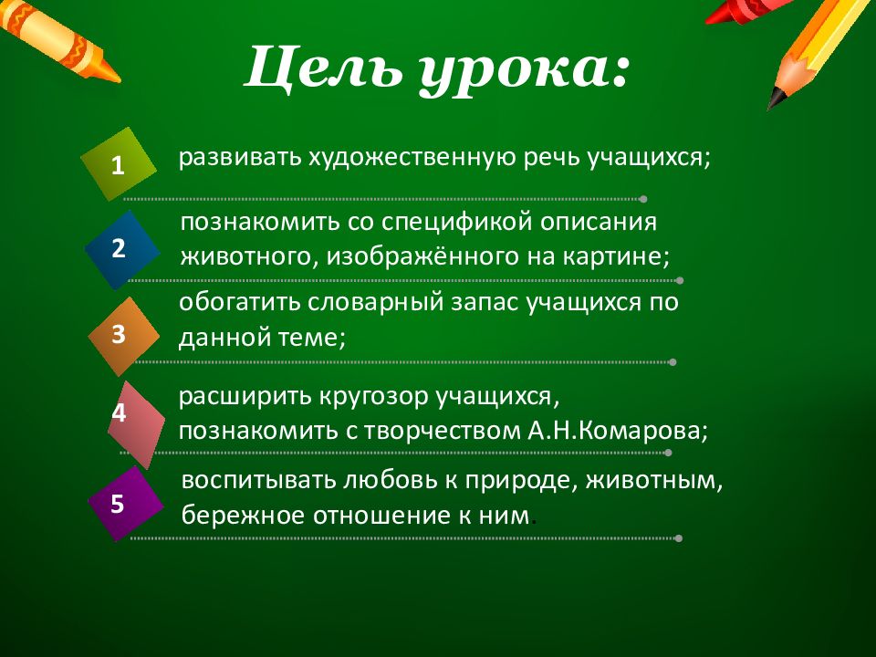 Лексикон учащихся 9 х классов моей школы проект