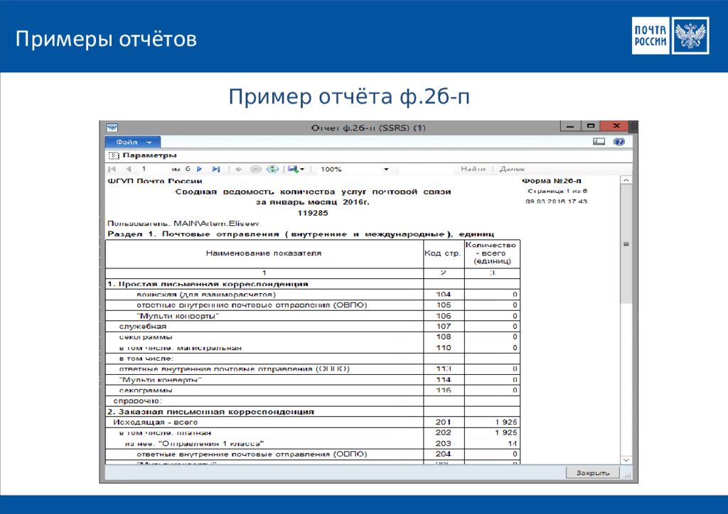 Отчеты возможности отчетов. Отчет пример. Отчет образец. Отчетность объекта почтовой связи. Отчеты почтой.