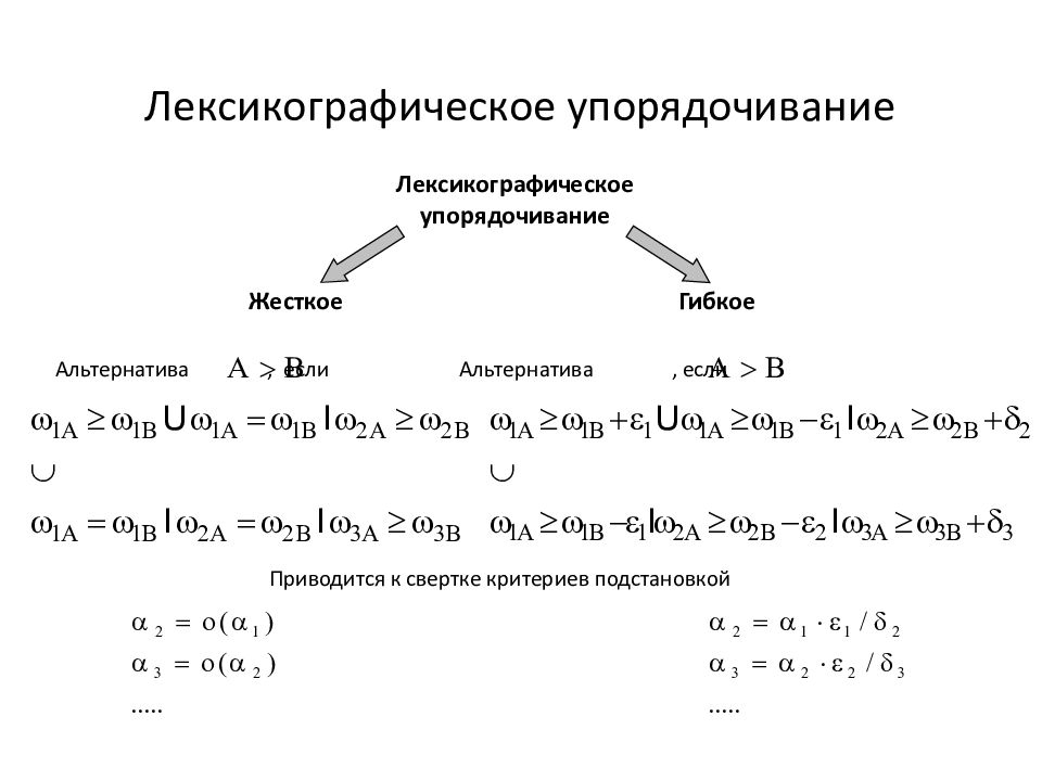 Имя лексикографически меньше. Упорядочены лексикографически. Лексикографический порядок сочетаний. Аддитивной свертки критериев. Лексикографическая оптимизация.