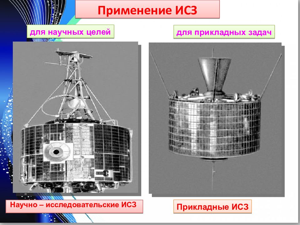 Презентация на тему искусственные спутники земли