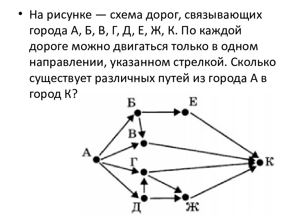 Сколько путей через город г. На рисунке схема дорог связывающих. Анализирование информации, представленной в виде схем. ОГЭ Информатика графы. Сколько существует различных путей из города а в город к.