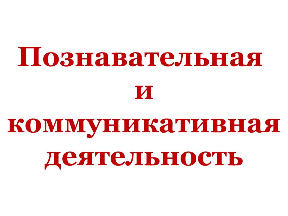 Коммуникативная деятельность человека презентация