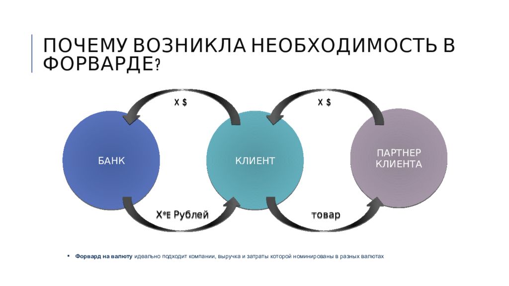 Почему возникает изображение. Почему возникает изображение