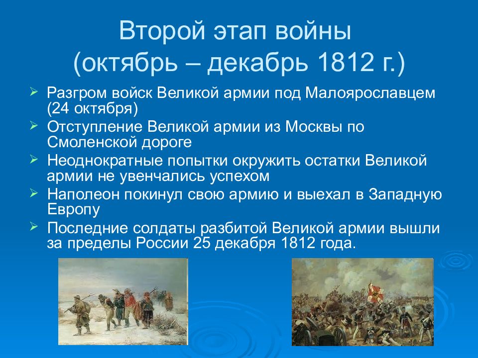 Основные события отечественной 1812. Этапы войны 1812. Второй этап Отечественной войны 1812 года кратко. Отечественная война 1812 года второй этап войны. Отечественная война 1812 г. 1 этап.