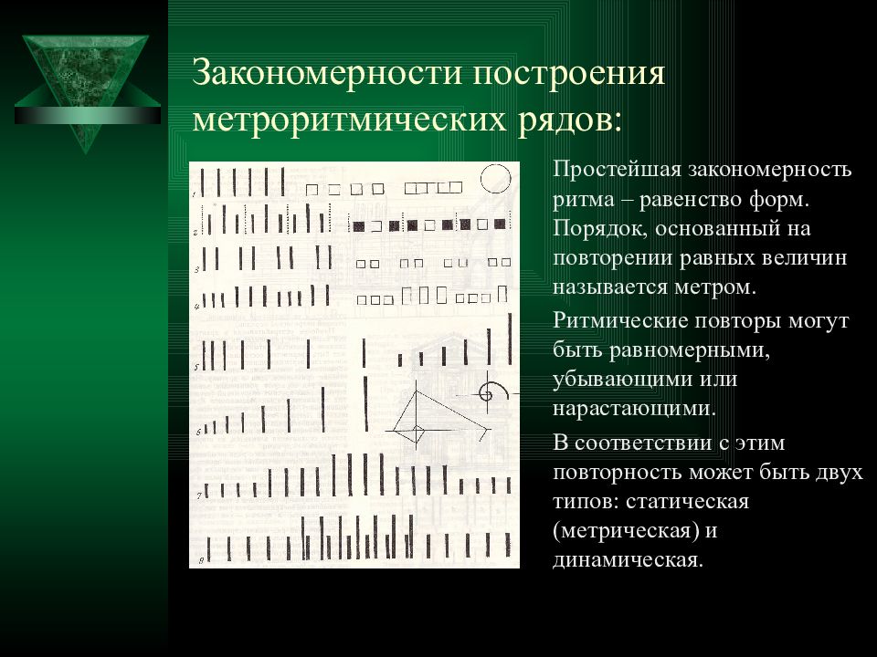 Ритм. Ритмическая закономерность. Ритмическая композиция в архитектуре. Ритмическая и метрическая композиция. Ритмические и метрические ряды.