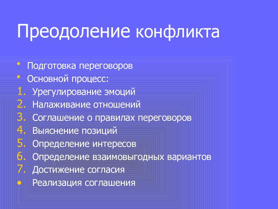 Конфликты в медицине презентация