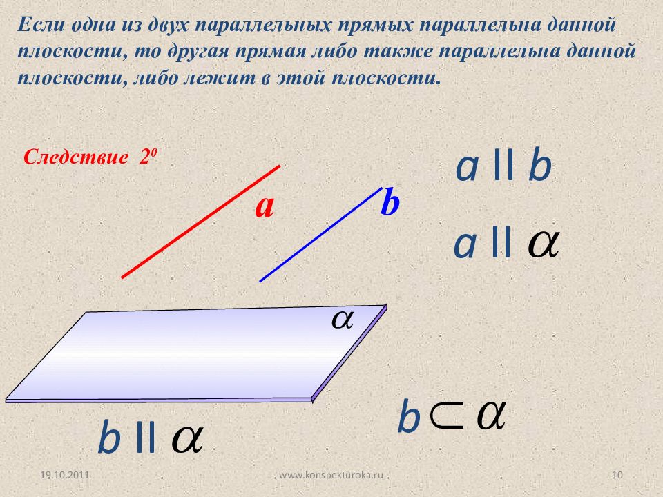 Тест параллельность прямых